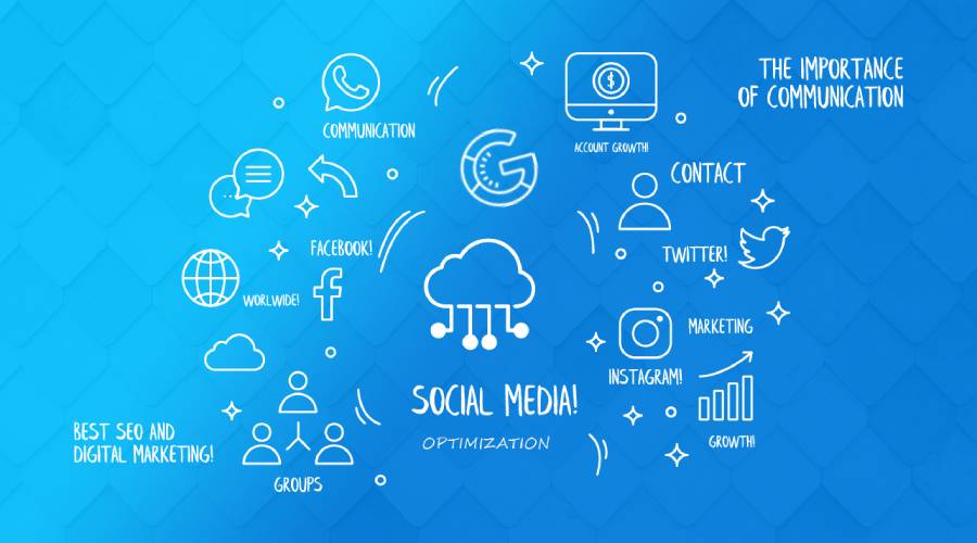 Social Media Optimization